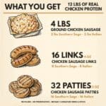 michael's signature protein bundle of southern sage and italian links, patties, and ground chicken